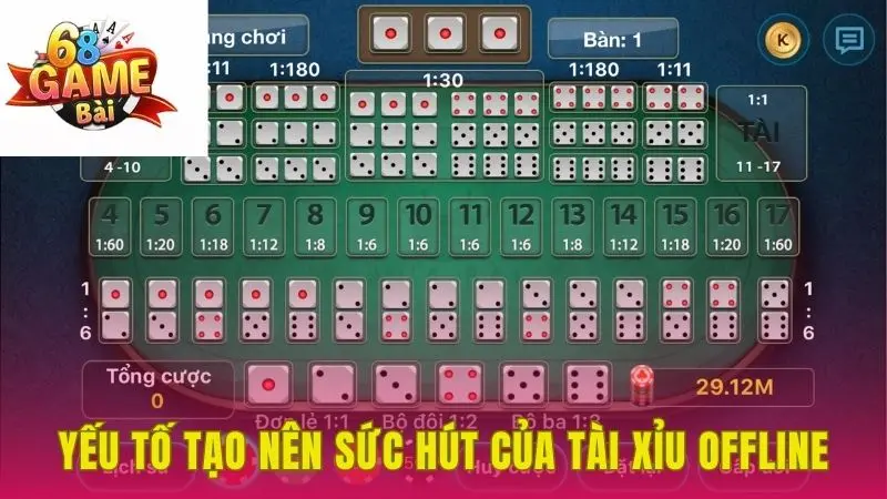 Yếu tố tạo nên sức hút của tài xỉu offline